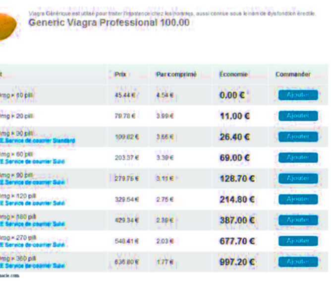 commander viagra pour homme algerie