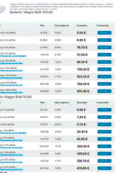 sildenafil generique france acheter