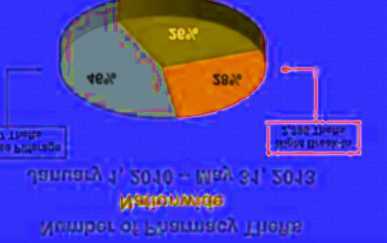 sildenafil prix belgique france